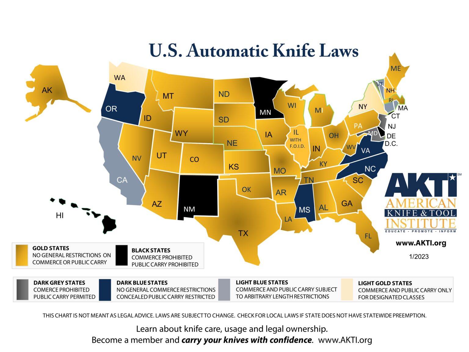 automatic knife state laws