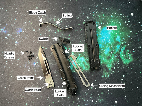 Normandy Knives